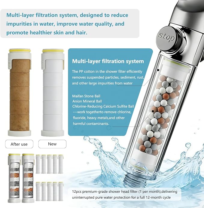 High Pressure Filtered Shower Head with Handheld for Hard Water | Ion Shower Head with 12 Replaceable Water Softener Filters,78" Anti-Burst Hose,Adjustable Bracket,4 Spray Modes,ON/OFF Switch