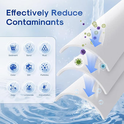 ICEPURE 1 Micron 20" x 4.5" Whole House Sediment Home Water Filter Replacement Cartridge, Compatible with SP-DD-5005-20BB, FPMB5-20, AP810-2, 155358-43, SDC-45-2005, DGD-5005-20, P5-20, FP25B, 3 Pack