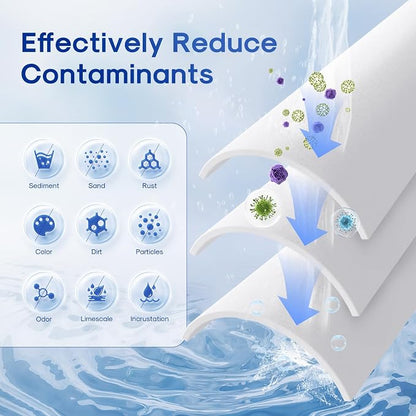 ICEPURE 20 Micron 20" x 4.5" Whole House Sediment Home Water Filter Replacement Cartridge, Compatible with SP-DD-5005-20BB, FPMB5-20, AP810-2, 155358-43, SDC-45-2005, 2PP20BB1M, P5-20, FP25B, 4 Pack