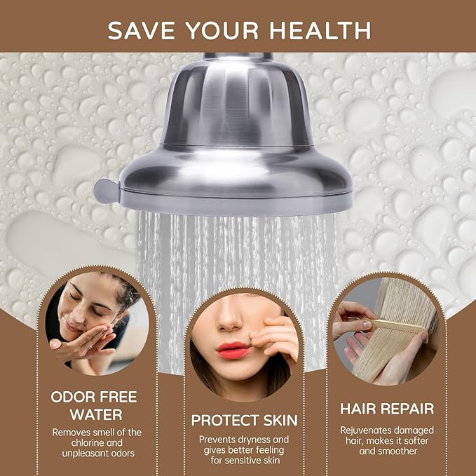 Filtered Shower Head - Water Softener Filters for Hard Water - Shower Head With Filters For Healthy Hair Skin Removes Chlorine & Heavy Metals - Nickel