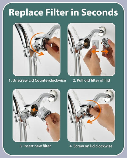 INAVAMZ Replacement Shower Filter 2 Packs