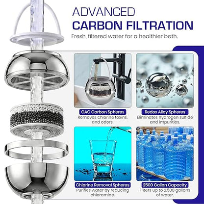 Crystal Quest Bath Ball Filter for Tub Faucet, Bathtub Water Filter, BPA-Free Bathtub Filter, Removes Chlorine, Lead & Impurities, Improves Skin, Hair & Nails, Long Lasting, Fits Most Tubs - Chrome