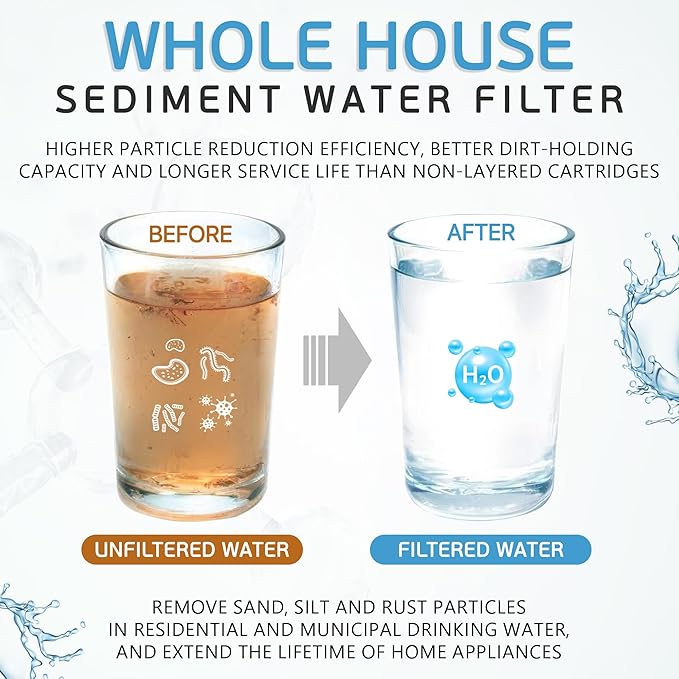 Ronaqua 25 Micron Sediment Water Filter Cartridge 10"x2.5", NSF Certified, 4-Layer Filtration for any 10-inch RO Units & Whole House Systems, Compatible with Culligan P5, AP110, WHKF-GD05, 6 Pack