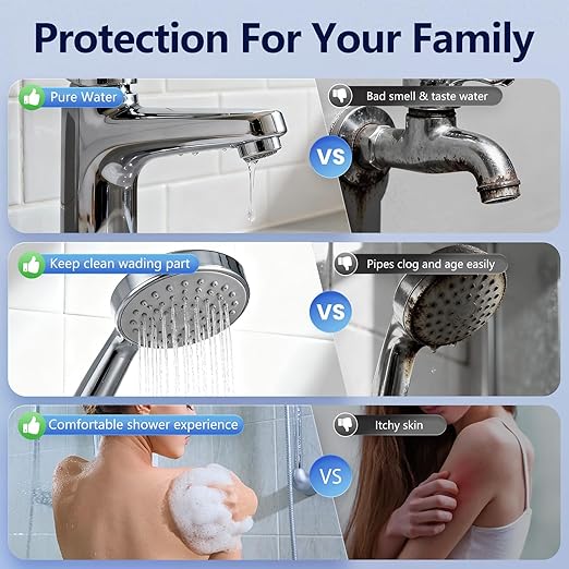 Anti Scale Whole House Water Filter System, Pipeline Prevent Scale Whole House Water 10" x 4.5" Filter, with 80,000 Gallons Capacit, 1" Inlet/Outlet, Reduces Scale Water Filters