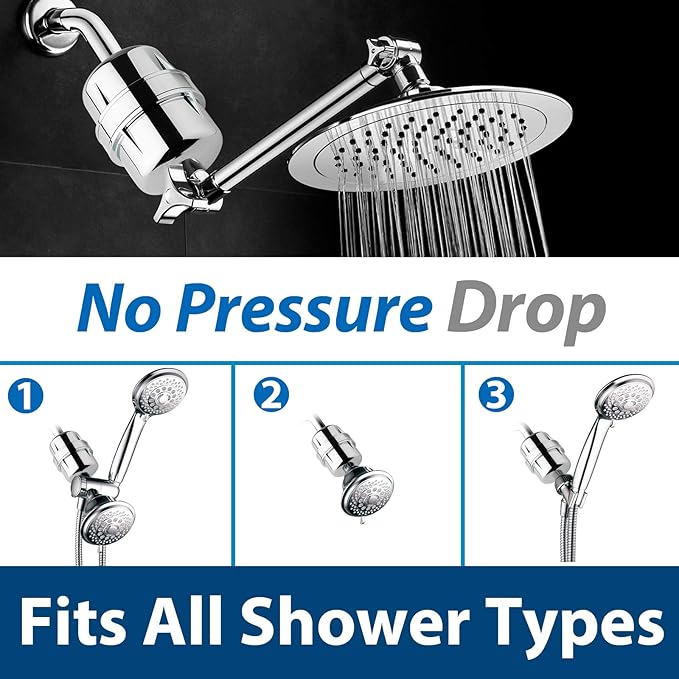 iSpring FSF3 Maximum 33-Stage Shower Filter Replacement Cartridge, Removes Chlorine, Sediment, Heavy Metal, and Odor, Improves Conditions of Skin, Hair, and Nails, High Output No Clog, White