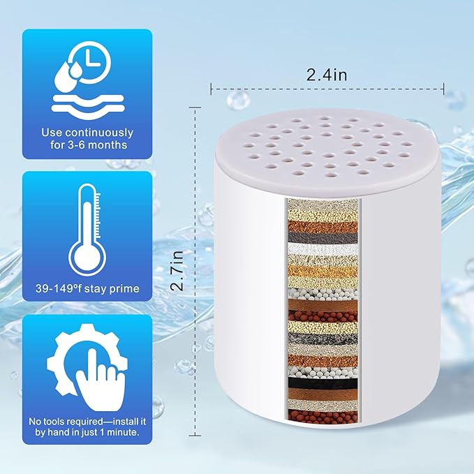 4 Pack 20 Stage Upgraded Shower Filter Replacement Cartridge, Universal Shower Filter for Hard Water, Removes 99% Chlorine and Chemicals, Universal Shower Filters Cartridge