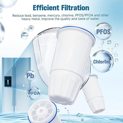 Upgraded Water Filter Replacement for Zero Pitcher and Dispenser ZR-001 ZR-004 ZP-006 ZR-017, Multi-Stage Filter System, Effectively Reducing Lead, Chromium, PFOA, and PFOS, Pack of 4, By DESENRUIS