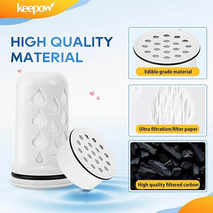 KEEPOW Water Filter Replacement for Lifestraw Home Dispenser | 18 C/Glass 7 C/Plasti 10 C/Plastic Pitcher 7 C, 6 Activated Carbon + Ion Exchange Filter & 1 Membrane Micro Filter