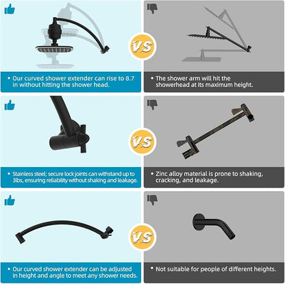 iFealClear Filtered Rain Shower Head with 12" Shower Extension Arm, 10" High-Pressure Boosting Rainfall Showerhead, Metal Shower Head Extender Adjustable Height/Angle, Easy to Install, Matte Black