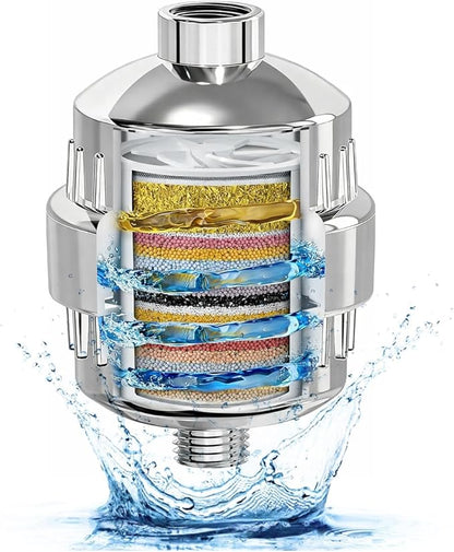High Output Revitalizing Shower Filter Rich in KDF55,Hard Water Softener Removes 99% Chlorine,Fluoride,Lead & Chemicals,Reduces Eczema &Dandruff,Prevents Scale,Revitalizes Skin & Hair,Nails, Chrome