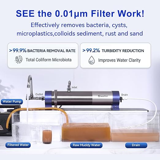 Under Sink Water Filter System Reduces 99% of Contaminants>0.01μm, 4.4GPM Stainless Steel Ultra-Filtration Sediment Water Filter for Sink/RV with 5 Year Service Life for Well & City Water