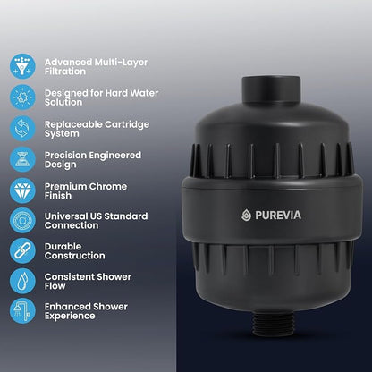 PUREVIA Shower Filter for Hard Water – Helps Reduce Chlorine & Common Water Impurities | High Pressure Water Filter | Universal Fit | Replaceable Cartridge | Easy 2-Minute Installation | Matte Black