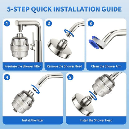 Heavy Duty Shower Filter - Monkami High Pressure Shower Head Filter For Hard Water, 99% Removal Chlorine, Fluoride & Heavy Metals - Brushed Nickel (2 QTY, HD-SF500)