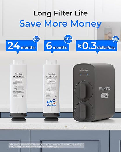 Waterdrop G5P700A Alkaline Mineral pH+ Reverse Osmosis Water Filter, NSF/ANSI 58 & 372 Certified, 700G Reverse Osmosis System, 8 Stage RO Water Filtration System, 2:1 Pure to Drain, Smart LED Faucet
