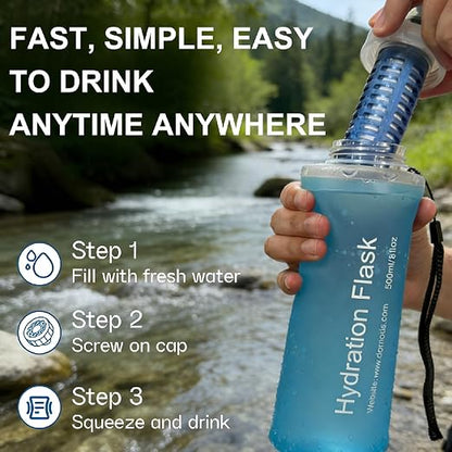 AXEN Collapsible Water Bottle with Filter System, Soft Hydration Flask for Trail Running, Camping, Hiking, Cycling, 700ml Blue