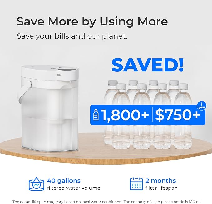 Waterdrop ED06W Electric Insant Water Filter Pitcher, 17-Cup, White | FreshTaste Rechargeable Pitcher, Countertop Purifier, Reduce Chlorine, Lead, Copper, Purify, Soften Water, Does not Lower TDS