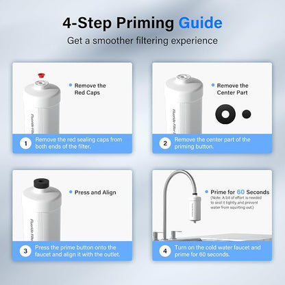 Purewell FL-2 5-Stage Fluoride Purification Elements, Replacement for Berlkey® PF-2® Fluoride Filters, Berlkey® and Purewell Gravity Filtration System,Natural filter material (White, 4 Pack, K Series)
