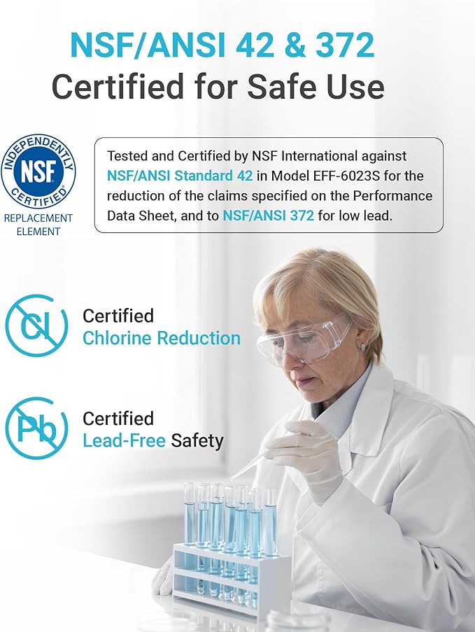 AQUA CREST FQSLF, FQSVF Under Sink Water Filter, Replacement for GE FQSLF, FQSVF, FQSVN, FQROPF, Compatible with GE GXSV65R, PXRQ15F, PNRQ15F, NSF 42 Certified, Model No.AQU-FF23-LF, 2 Pack