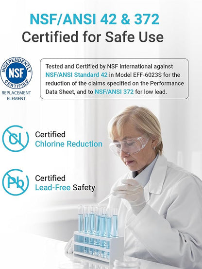 AQUA CREST FQSLF, FQSVF Under Sink Water Filter, Replacement for GE FQSLF, FQSVF, FQSVN, FQROPF, Compatible with GE GXSV65R, PXRQ15F, PNRQ15F, NSF 42 Certified, Model No.AQU-FF23-LF, 2 Pack