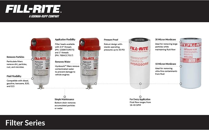 Fill-Rite FR1810HC1 10 Mircron Hydrosorb 25 GPM Clear Bowl Fuel Filter with 3/4" Filter Head