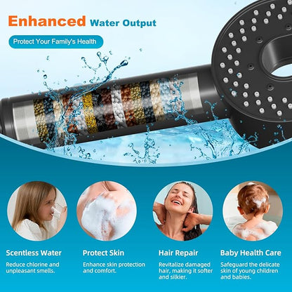 Hibbent Filtered Showerhead with handheld, High Pressure 5 Sprays Handheld Shower Head with Brass Holder & 71" Metal Hose, Water Softener for Hard Water-Remove Chlorine, Reduces Dry Itchy Skin, Black