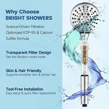 BRIGHT SHOWERS Shower Filter Replacement for Handheld Shower Head, 2 Pack Shower Hard Water Filter for Remove Chlorine and Harmful Substances