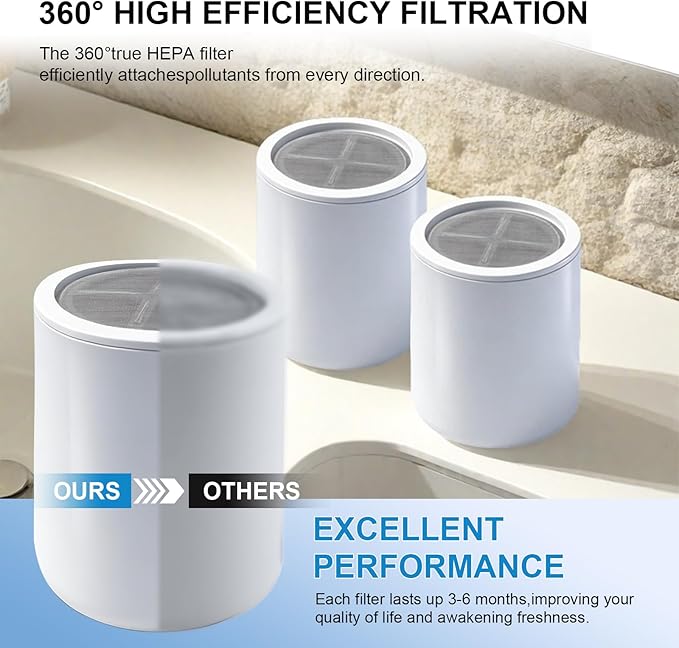 Shower Head Replacement Filter Cartridges Compatible with Eskiin Shower Head, Removes Hard Water & Chlorine, Enhances Water Softening & Purification (3 PACK)