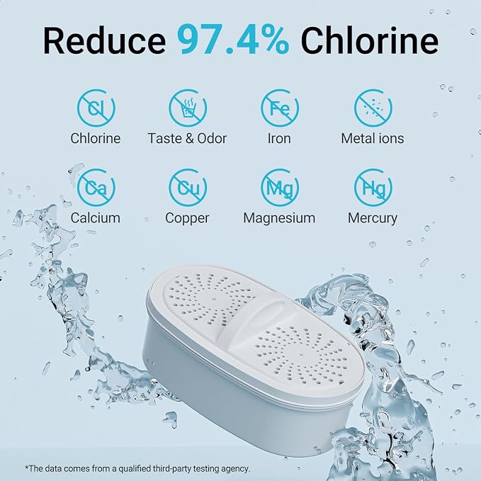 AQUA CREST PF-01A Water Filter Replacement for Waterdrop® Pitchers, 3 Pack | Replacement for Waterdrop® Pitcher and Dispenser, Reduces Lead, PFAS, PFOA/PFOS, Chlorine, Last Up to 3 Months or 200 Gallons