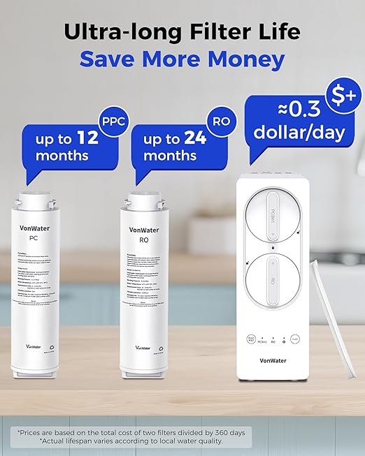600GPD Under Sink RO Water Filtration, 7 Stage Tankless Reverse Osmosis Water Filter System, NSF/ANSI 372 Certified, 2:1 Pure to Waste, TDS, PFAS Reduction