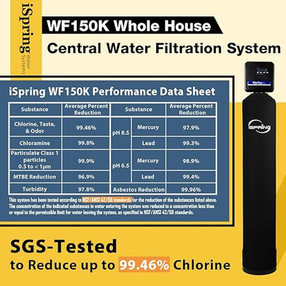 iSpring WF150K Whole House Central Water Filtration System with Set and Forget Smart Valve, Up to 10 Years