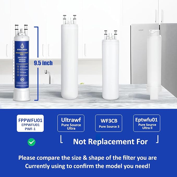 PWF-1 Water Filter Replacement for Frigidaire FPPWFU01, 2 Pack | Compatible with FPPWFU01 Water Filter, PurePour PWF-1, PurePour FPPWFU01, EPPWF01 PureAdvantage PWF-1