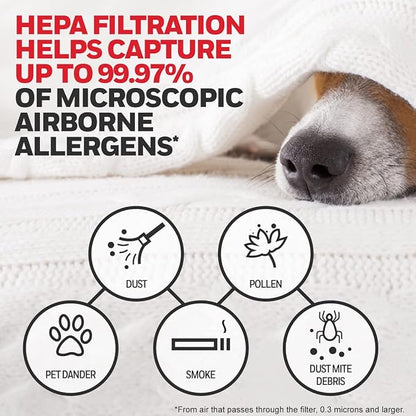 Honeywell HEPA Air Purifier Filter Replacement Kit for HPA300, HPA3300, HPA5300, HPA8350 series Air Purifiers, Value Combo Pack Includes 3 HEPA R & 4 A Carbon Pre-Cut Pre-Filters