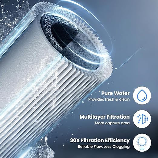 Cobectal Under Sink Water Filtration System, Reduces Chlorine, PFAS, PFOA/PFOS, Bad Taste & Odor,10000 Gallons,Under Sink Water Filter System Direct Connect to Kitchen Faucet,1Year