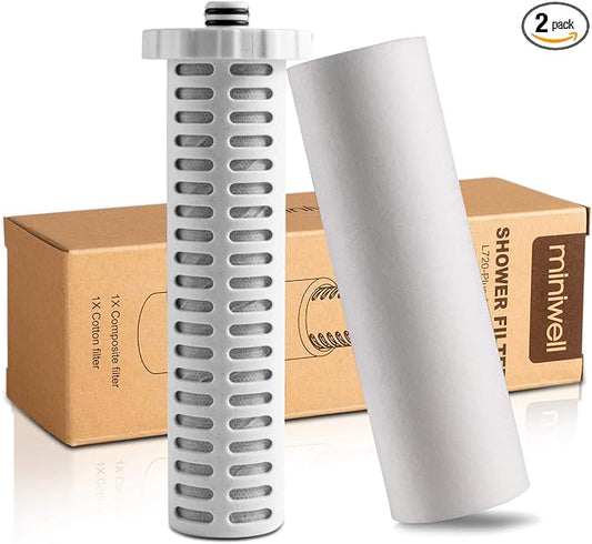 miniwell Shower Filter 720-Plus with replaceable cartridges, shower head filter with Double Filters, remove 99% chlorine (z-Replacement- Double filters)