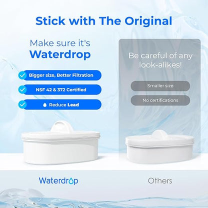 [Original] Waterdrop PF-01A Water Filter Replacement for Waterdrop Pitcher Filtration System, Reduces Lead, PFAS, PFOA/PFOS, Chlorine, Last Up to 3 Months or 200 Gallons, 3 Pack | NSF Certified, Reduces Lead, PFAS, PFOA/PFOS, Chlorine, Each Filter Last...
