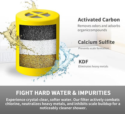 Shower Replacement Filter Compatible with Afina Showerhead, 6-Pack | KDF & calcium sulfite media reduces chlorine. Compatible with Afina shower filters. Tool-free easy install.