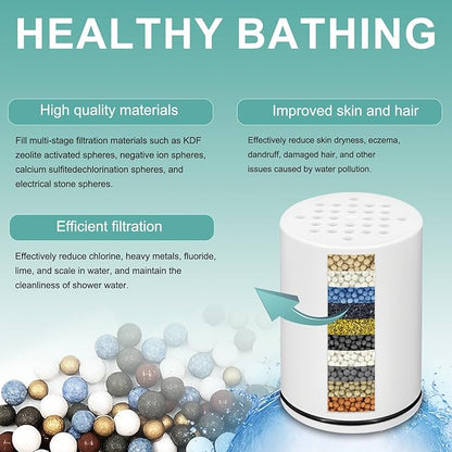 Multi-Stage Shower Filter Replacement Compatible with KITSCH Shower Filter for Handheld Shower Head, 3 Pack