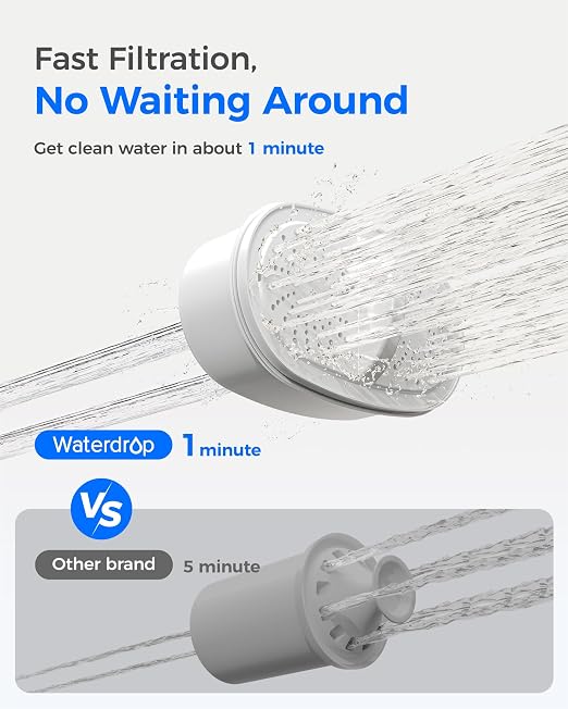 Waterdrop PT-04C Water Filter Pitcher, 10-Cup, NSF Certified, Clear | 200-Gallon Long-Life Filter, 5X Longer Filter Life, Reduces PFOA/PFOS and Chlorine, BPA-Free, Sturdy Wooden Handle