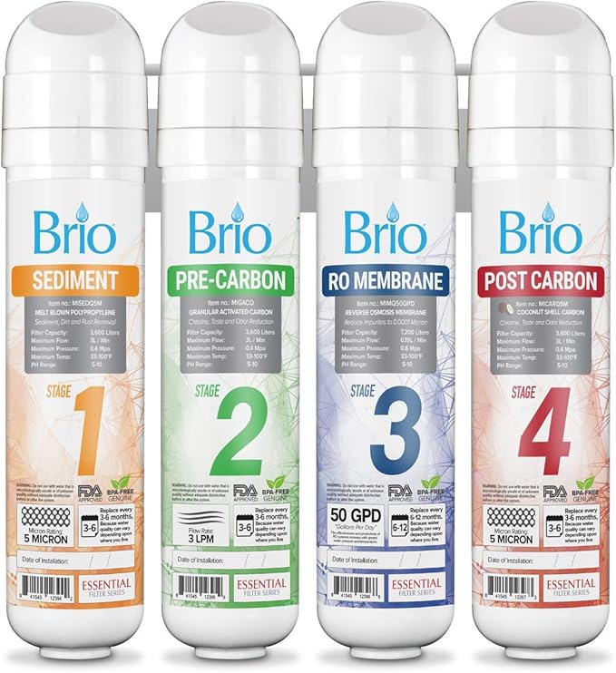Brio 4 Stage RO Reverse Osmosis Water Cooler Filter Replacement Kit | for Brio Water Dispenser Models: CLPOURO420SCV2 & CLPOUROSC420RO