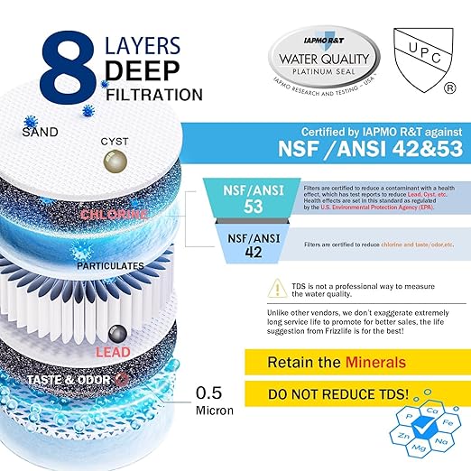 Frizzlife Under Sink Water Filter System, NSF/ANSI 53&42&372 Certified, 8 Layer 0.5 Micron Water Filtration Reduces PFAS, PFOA/PFOS, Chloramine, Lead, Chlorine, with Brushed Nickel Faucet, SP99 New