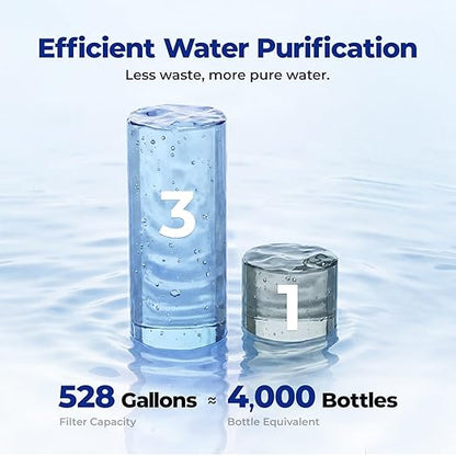 Mineral Countertop Reverse Osmosis System, 6-Stage RO Water Filter, 43℉ Chilled Water with UV-C Light, Large Capacity Tank, Autofill Pitcher, TDS Monitoring, Portable Purifier for Home