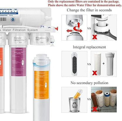 Geekpure 5 Stage Reverse Osmosis Drinking Water Filtration System w/Quick Change Twist Filters-75GPD
