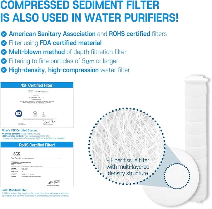 Showerhead Replacement Filters Inspired By Korea's Beauty Culture | Pure Sediment Filters (Head 6pcs+Body 6pcs) for use with AJ-8200 / AJ-8200MC (AJ8200-FLT-6PC)