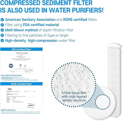 Showerhead Replacement Filters Inspired By Korea's Beauty Culture | Pure Sediment Filters (Head 6pcs+Body 6pcs) for use with AJ-8200 / AJ-8200MC (AJ8200-FLT-6PC)
