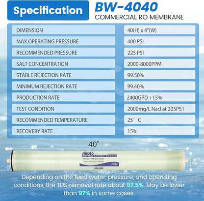 BW-4040, 4" x 40" RO Membrane for Desalination of Brackish Water, 99.5% Desalination Rate, 2400 GPD, 2000-5000PPM, BW-4040 Reverse Osmosis Membrane for Groundwater, Municipal, NSF Certified