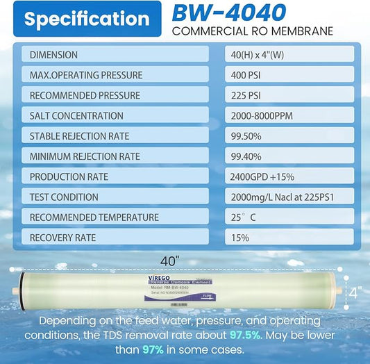BW-4040, 4" x 40" RO Membrane for Desalination of Brackish Water, 99.5% Desalination Rate, 2400 GPD, 2000-5000PPM, BW-4040 Reverse Osmosis Membrane for Groundwater, Municipal, NSF Certified