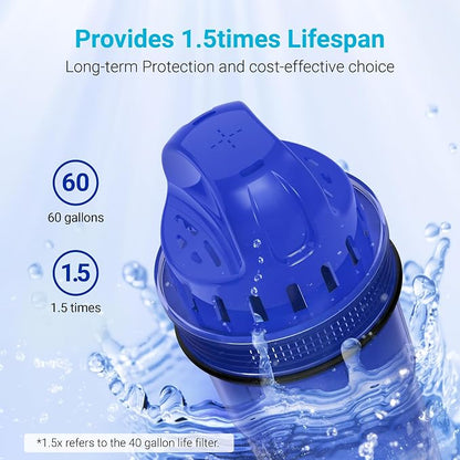 AQUA CREST Pitcher Water Filter Replacement for PUR® Filter PPF900Z, 3 Pack | Compatible with All PUR® Pitcher and Dispenser, CRF950Z, PPF951K, NSF Certified, Advanced Filtration Performance, 60 Gallons