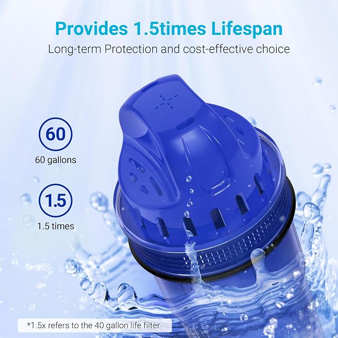 AQUA CREST Pitcher Water Filter Replacement for PUR® Filter PPF900Z, 2 Pack | Compatible with All PUR® Pitcher and Dispenser, CRF950Z, PPF951K, NSF Certified, Advanced Filtration Performance, 60 Gallons