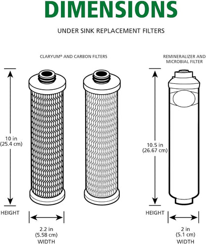 Claryum®, Carbon, & Microbial Remineralizer Replacements for the AO-US-RO-MB-4000 - Not Compatible with SmartFlow Systems