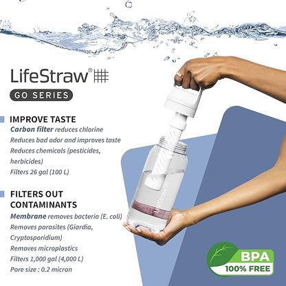LifeStraw Go Series – BPA-Free Water Filter Bottle for Travel and Everyday Use, Removes Bacteria, Parasites and Microplastics, Improves Taste, 1L Clear